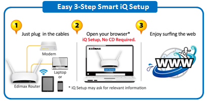 Edimax BR-6478AC Easy Smart iQsetup