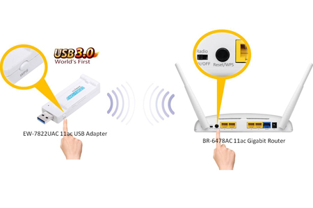Edimax BR-6478AC AC1200 WPS Smart Setup